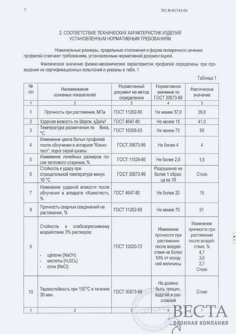 Оконная компания веста